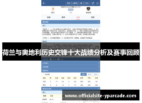 荷兰与奥地利历史交锋十大战绩分析及赛事回顾 荷兰与奥地利历史交锋十大战绩分析及赛事回顾