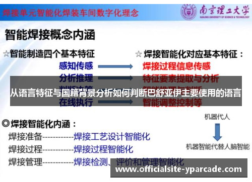 从语言特征与国籍背景分析如何判断巴舒亚伊主要使用的语言 从语言特征与国籍背景分析如何判断巴舒亚伊主要使用的语言