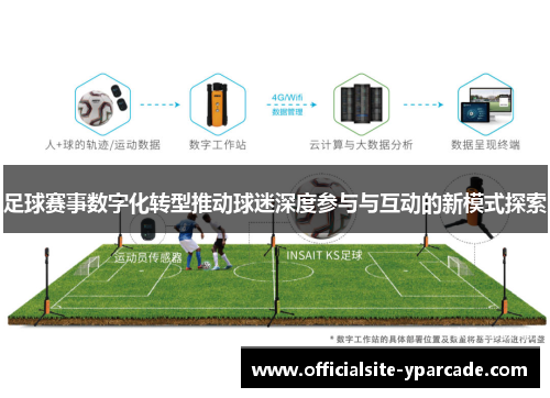 足球赛事数字化转型推动球迷深度参与与互动的新模式探索