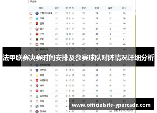 法甲联赛决赛时间安排及参赛球队对阵情况详细分析