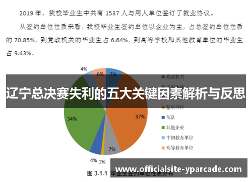 辽宁总决赛失利的五大关键因素解析与反思