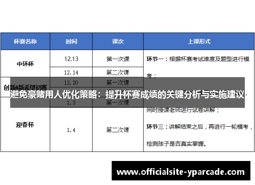 避免豪赌用人优化策略：提升杯赛成绩的关键分析与实施建议