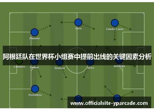 阿根廷队在世界杯小组赛中提前出线的关键因素分析