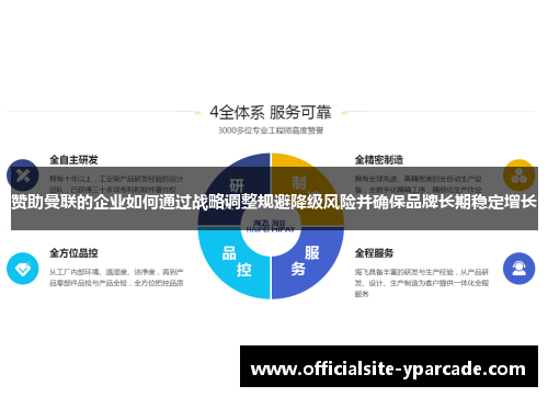 赞助曼联的企业如何通过战略调整规避降级风险并确保品牌长期稳定增长