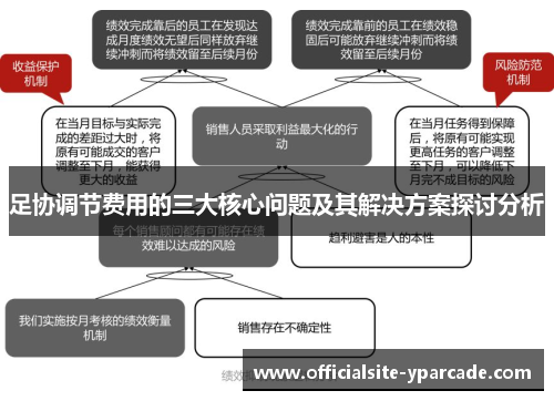 足协调节费用的三大核心问题及其解决方案探讨分析 足协调节费用的三大核心问题及其解决方案探讨分析