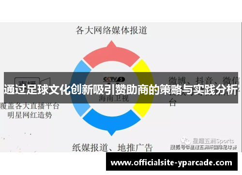 通过足球文化创新吸引赞助商的策略与实践分析 通过足球文化创新吸引赞助商的策略与实践分析