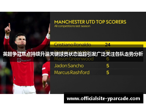 英超争冠焦点持续升温关键球员状态追踪引发广泛关注各队走势分析 英超争冠焦点持续升温关键球员状态追踪引发广泛关注各队走势分析