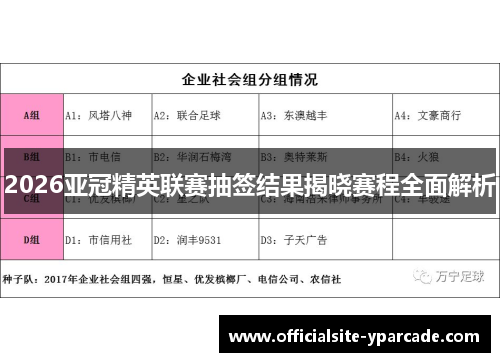 2026亚冠精英联赛抽签结果揭晓赛程全面解析