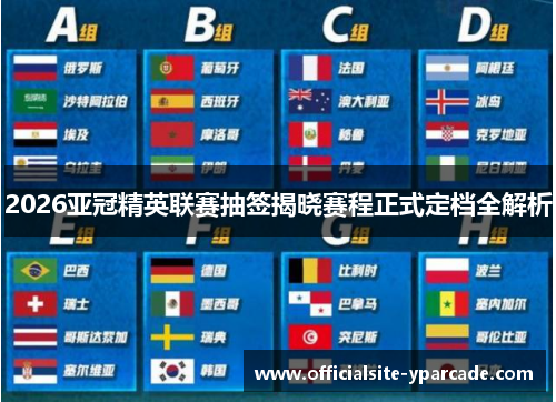 2026亚冠精英联赛抽签揭晓赛程正式定档全解析 2026亚冠精英联赛抽签揭晓赛程正式定档全解析